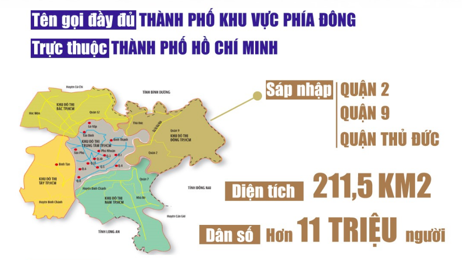 Thành phố Thủ Đức là thành phố đầu tiên và duy nhất của Việt Nam nằm trong một thành phố khác